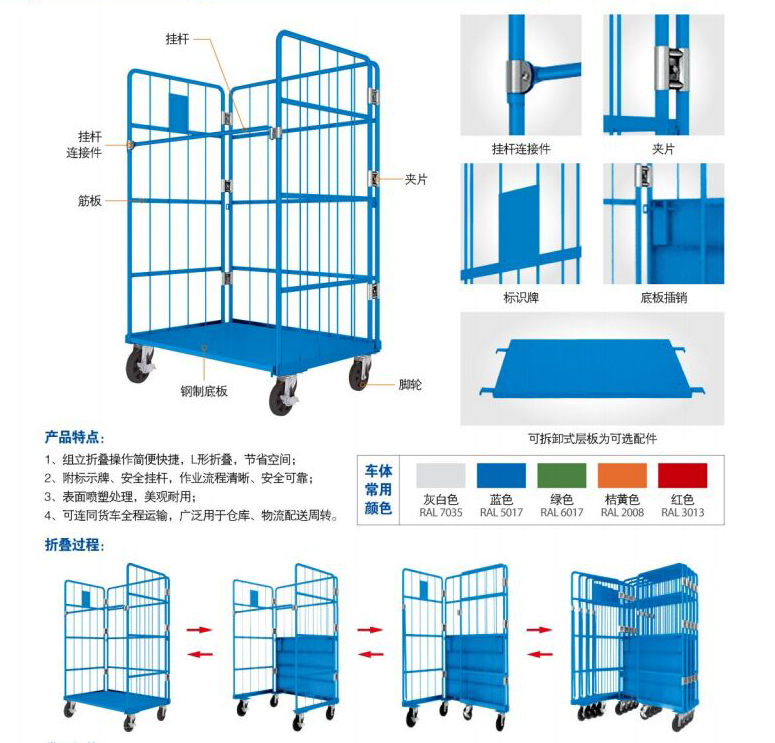 周轉箱廠家