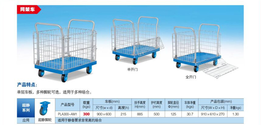 周轉箱廠家