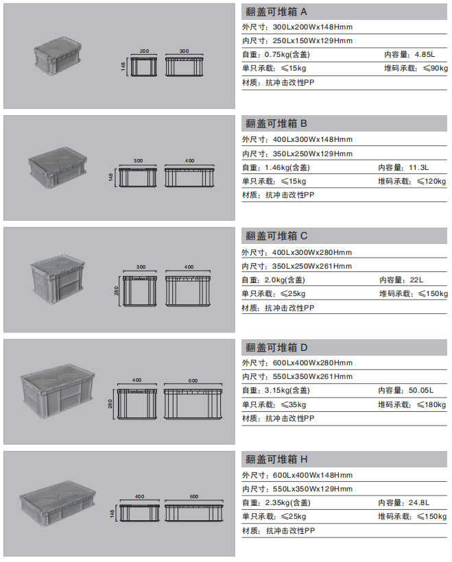 平底翻蓋周轉箱